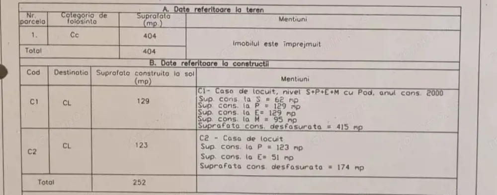 Casa cu trei apartamente plus spatiu comercial, cartier Budai