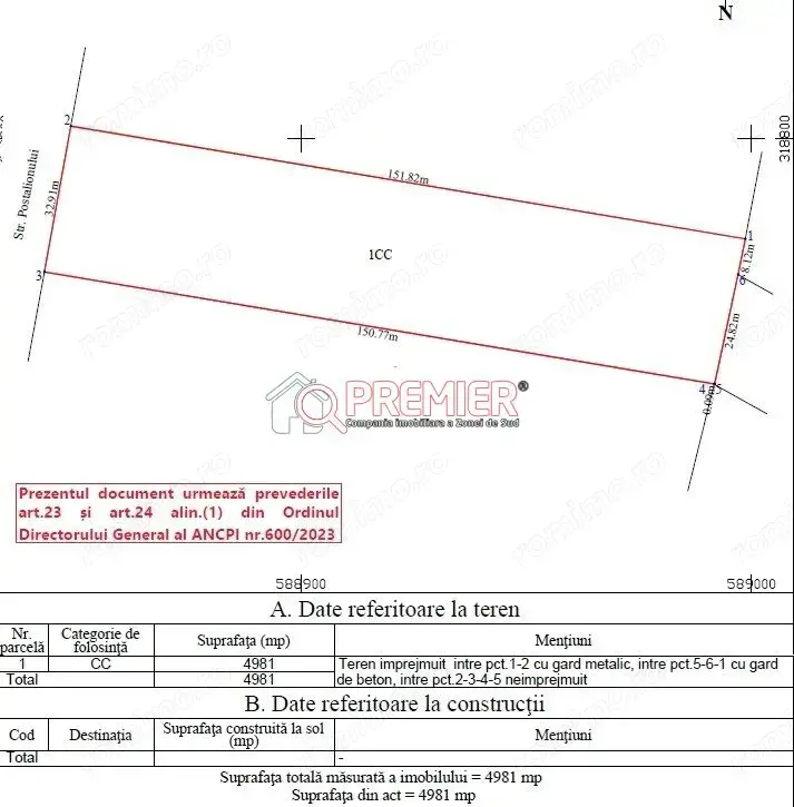 Postalionului - stradal - 5.000 mp