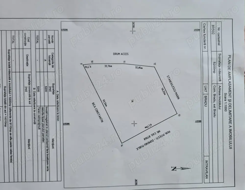 Vnd Teren Intravilan  5200 m pret 50 e Bradu strada cetului  vizavi Pitesti  Arges