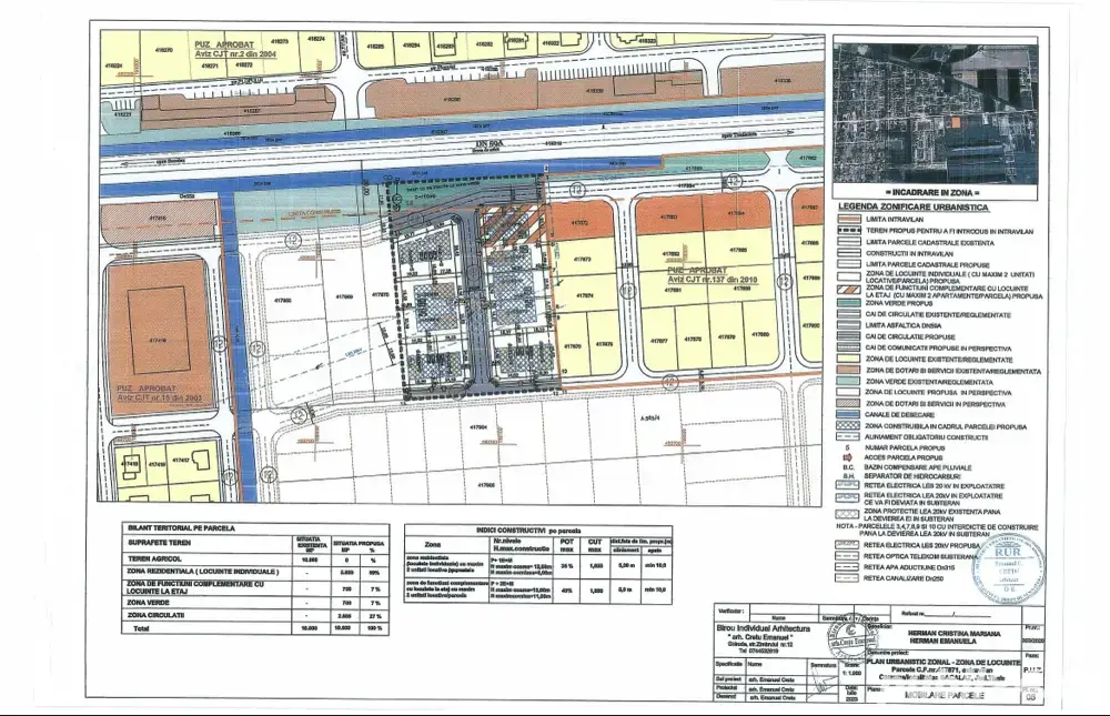 Vand PUZ (parcele teren intravilan) Cartierul Primaverii Sacalaz