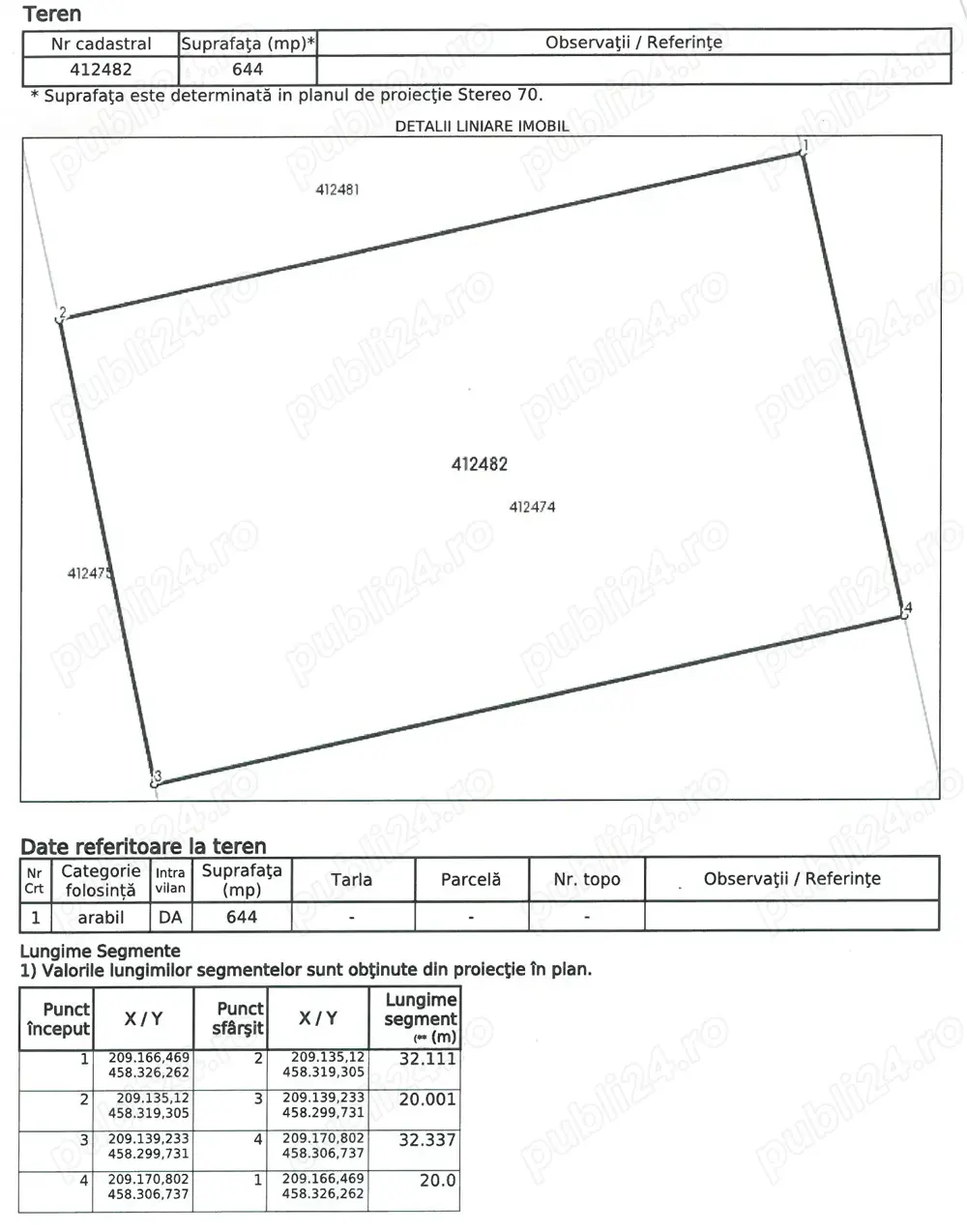 De vânzare parcele teren intravilan - loc. Iosif, com. Liebling 