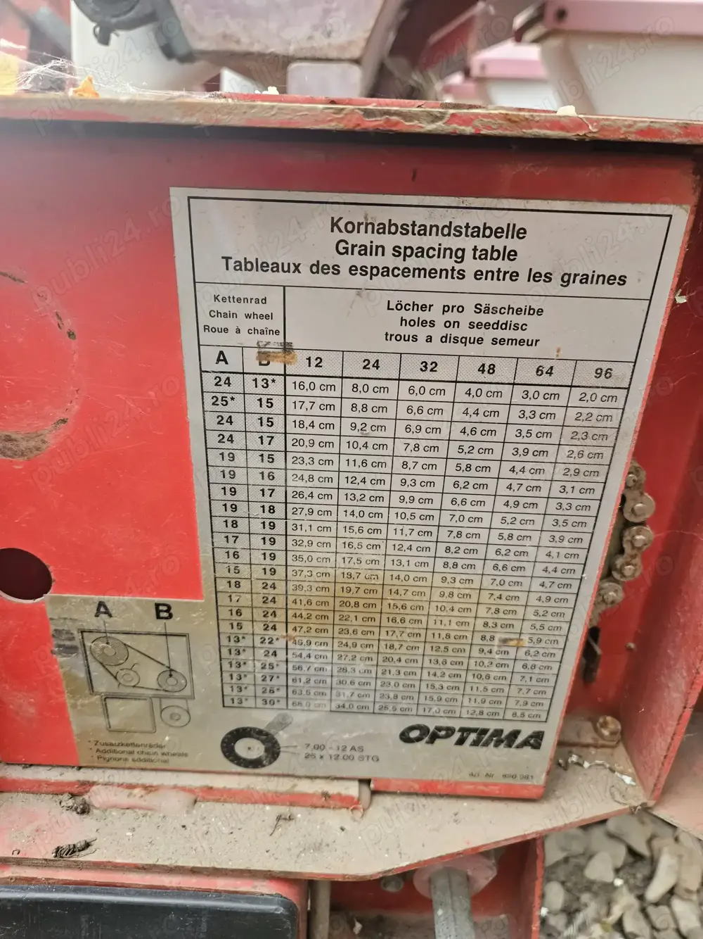 Semanatoare kverland