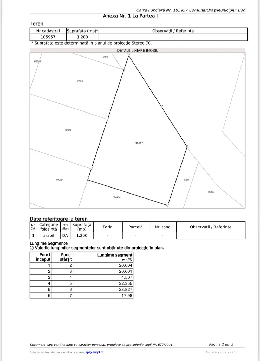 PRET REDUS!!! Teren intravilan 1200 mp Sat Bod Brasov 