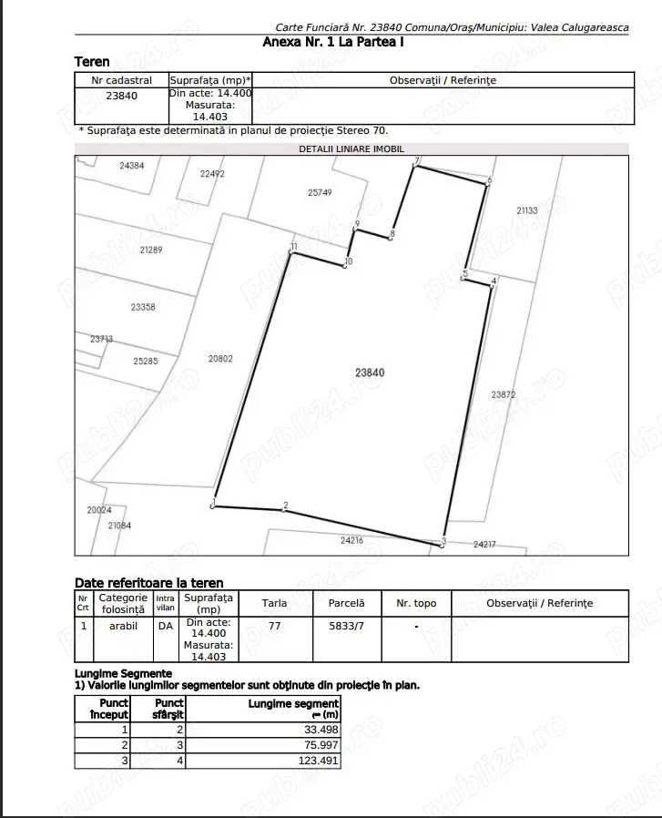 Teren intravilan Valea Calugareasca