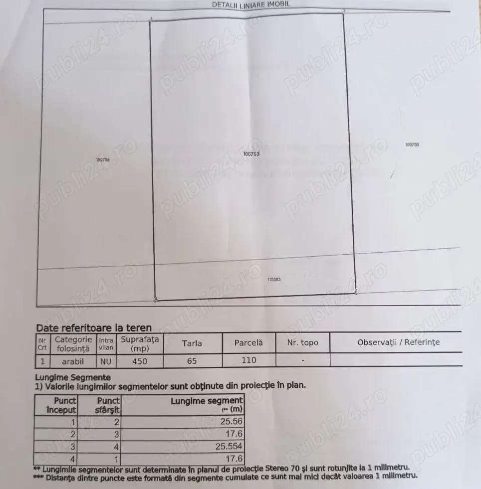 Teren de vanzare in Galati, Sat Costi - 450 mp