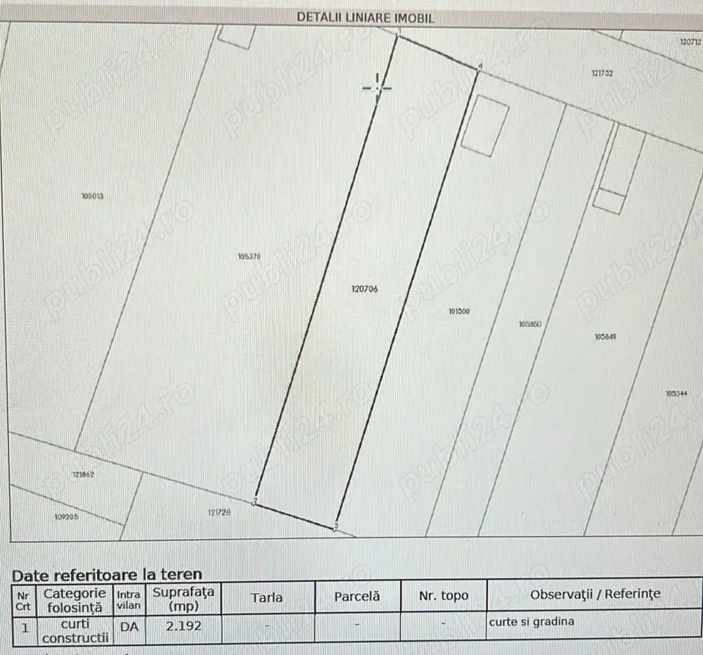 Teren de vânzare   Seceani