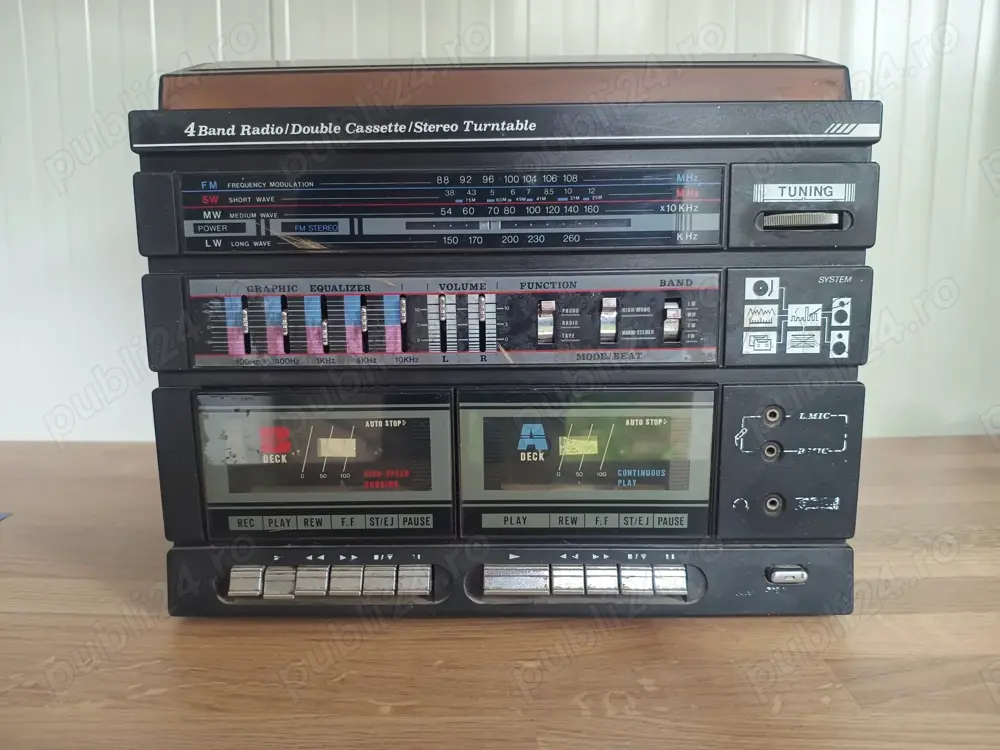 Combina muzicala Osaka