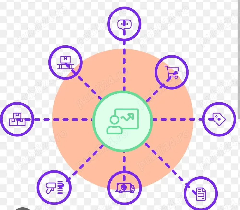 Angajam operator logistic  e-commerce pentru depozit Baia Mare