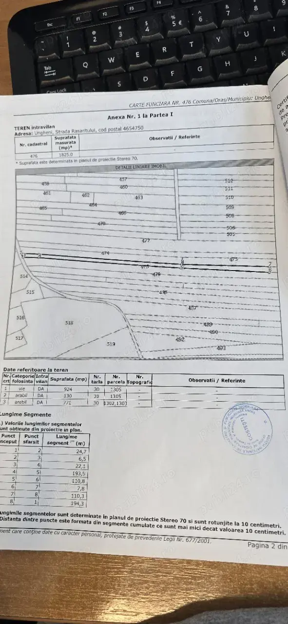 teren vanzare ungheni