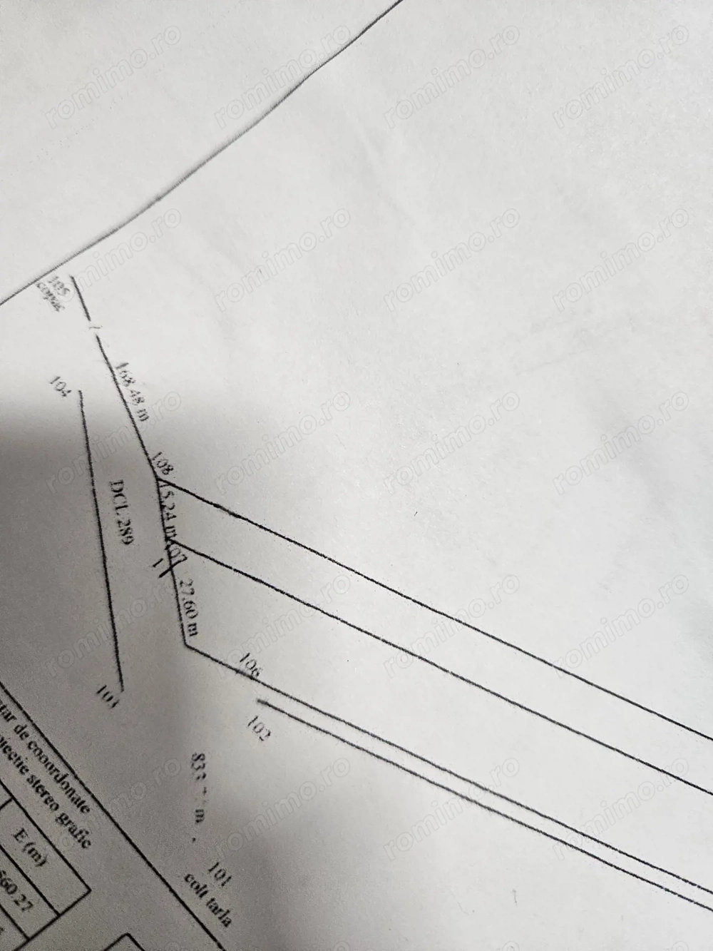 Teren extravilan Dambovita Ciocanesti
