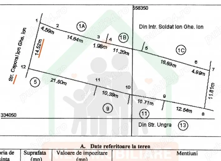 Teren | 727mp | Calea Vacaresti - Sector 4