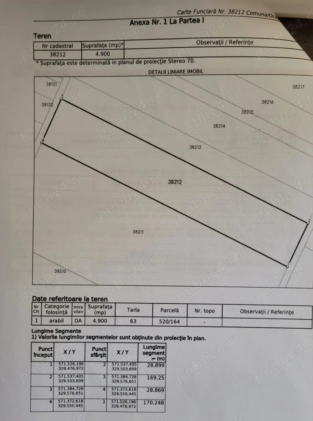 Vanzare teren com Joita , sat Bacu, jud. Giurgiu