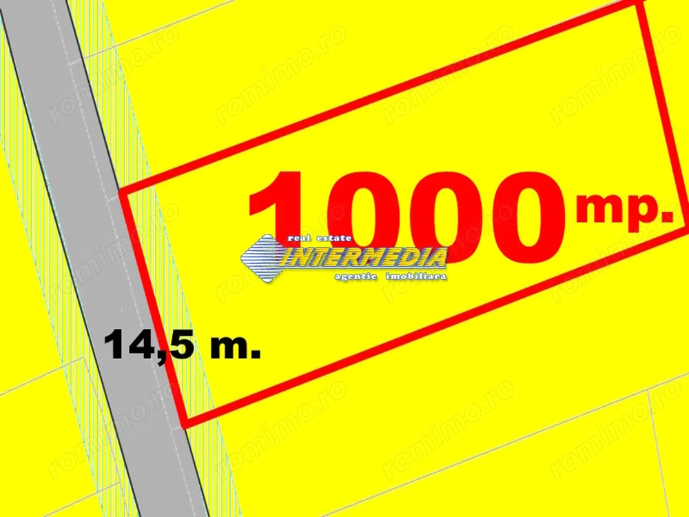 Teren intravilan de vanzare 1000 mp Alba-Micesti cu toata utilitati