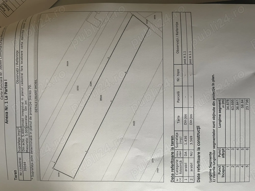 Teren de vanzare intre bursuceni si corocaiesti