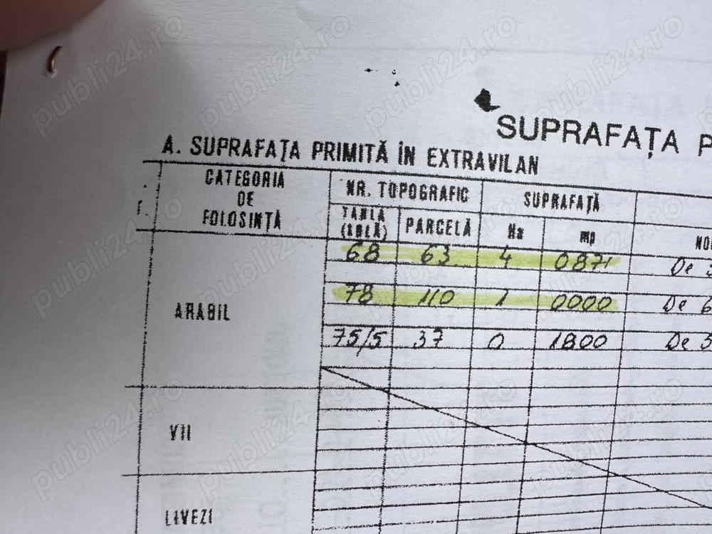 Terenuri extravilan și intravilan Izvoarele, Alimanesti, Olt