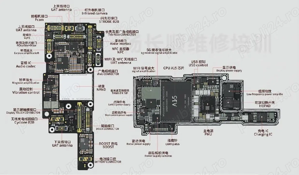 Reparatii placa baza Reparatie iPhone 13 iPhone 13 Pro iPhone 13 Pro Max iPhone 13 Mini