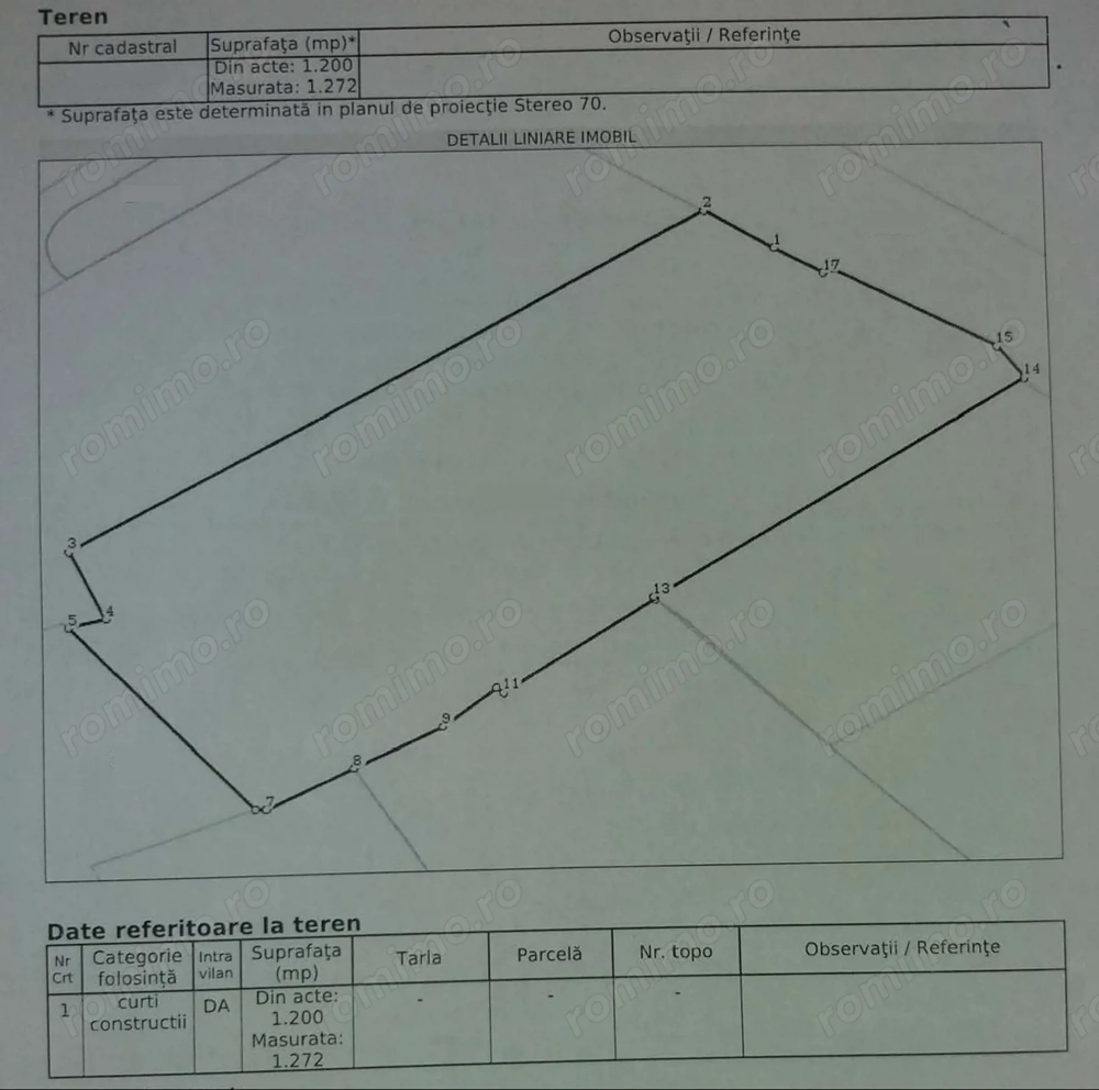 Zona Piata Rosetti teren 1200 mp ideal rezidential