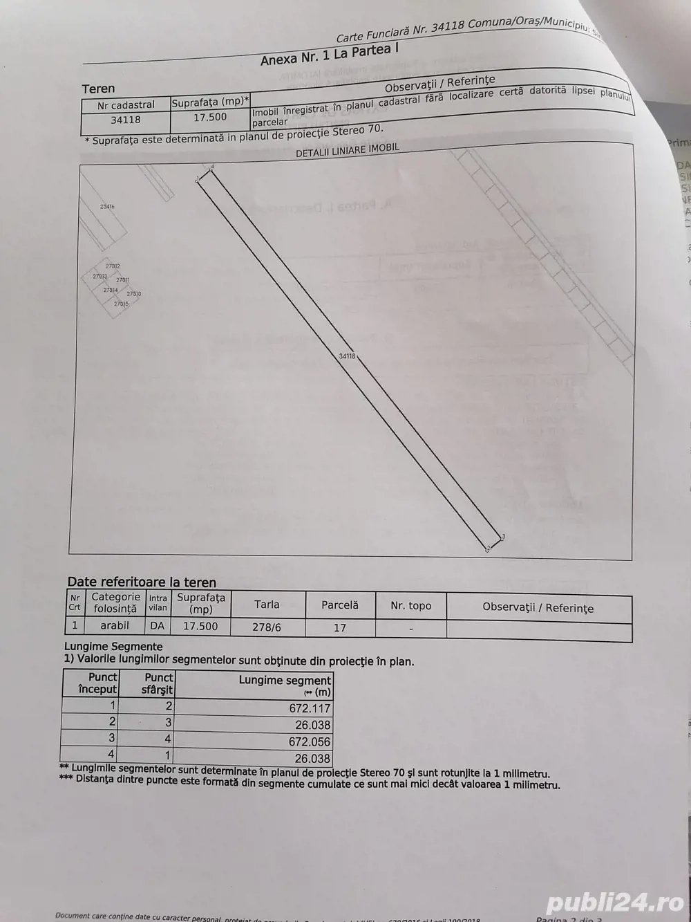 Vanzare teren intravilan 17.500 mp Jud. Ialomita