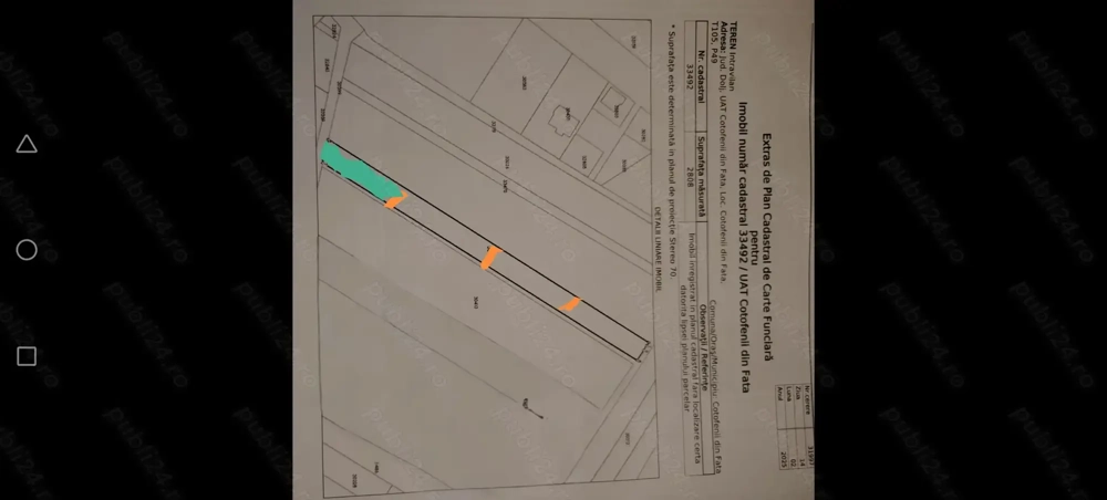 Teren sau parcele intravilan