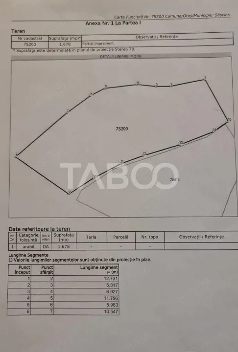Teren intravilan de vanzare in Sasciori jud Alba