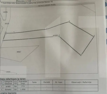 Teren intravilan, 2723 mp, Luizoaia, Botosani