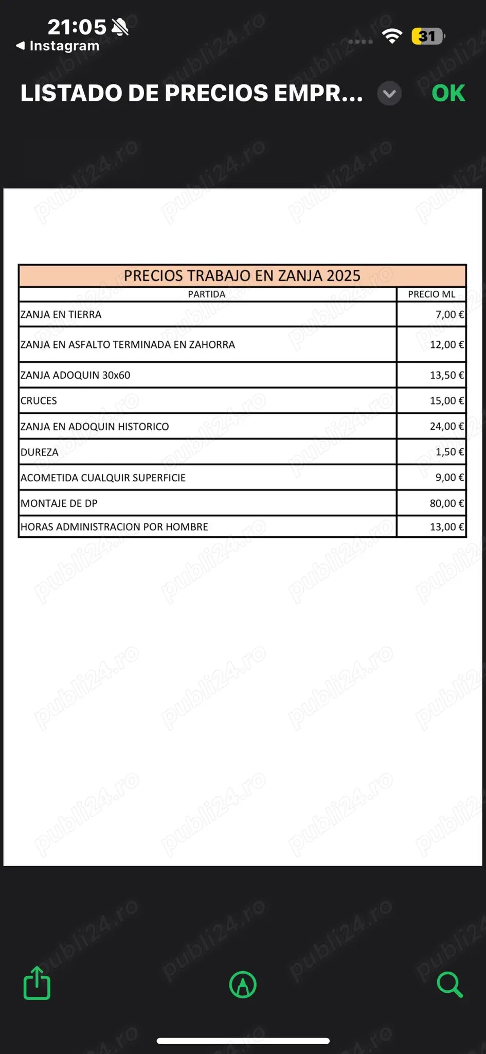 Fibra optica Germania 