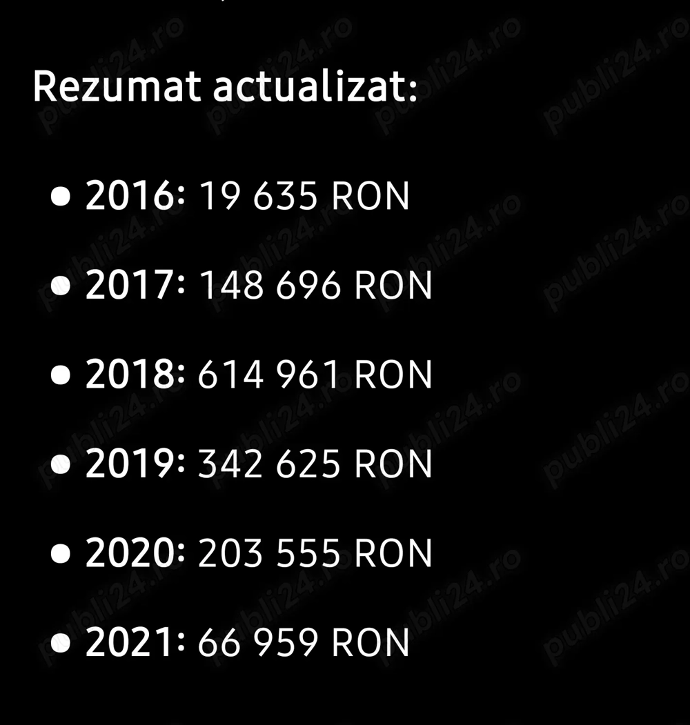 Vand Firma SRL din 2008 TVA profil ITP + management