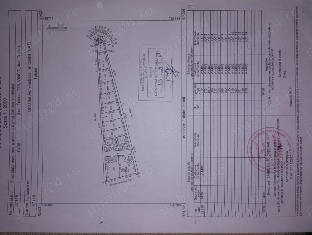 Teren intravilande vanzare