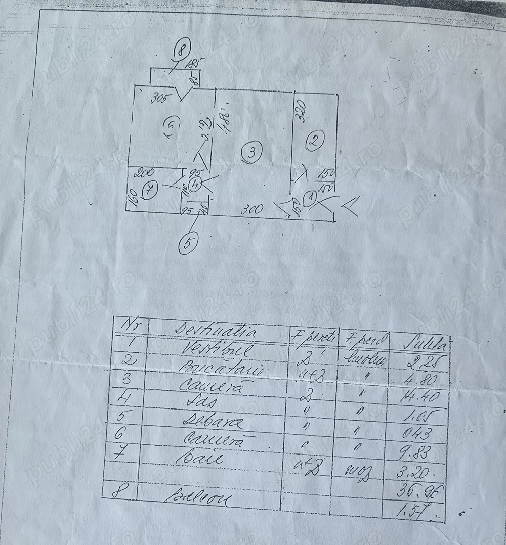 De vanzare 2 camere Rahova - Tunsu Petre