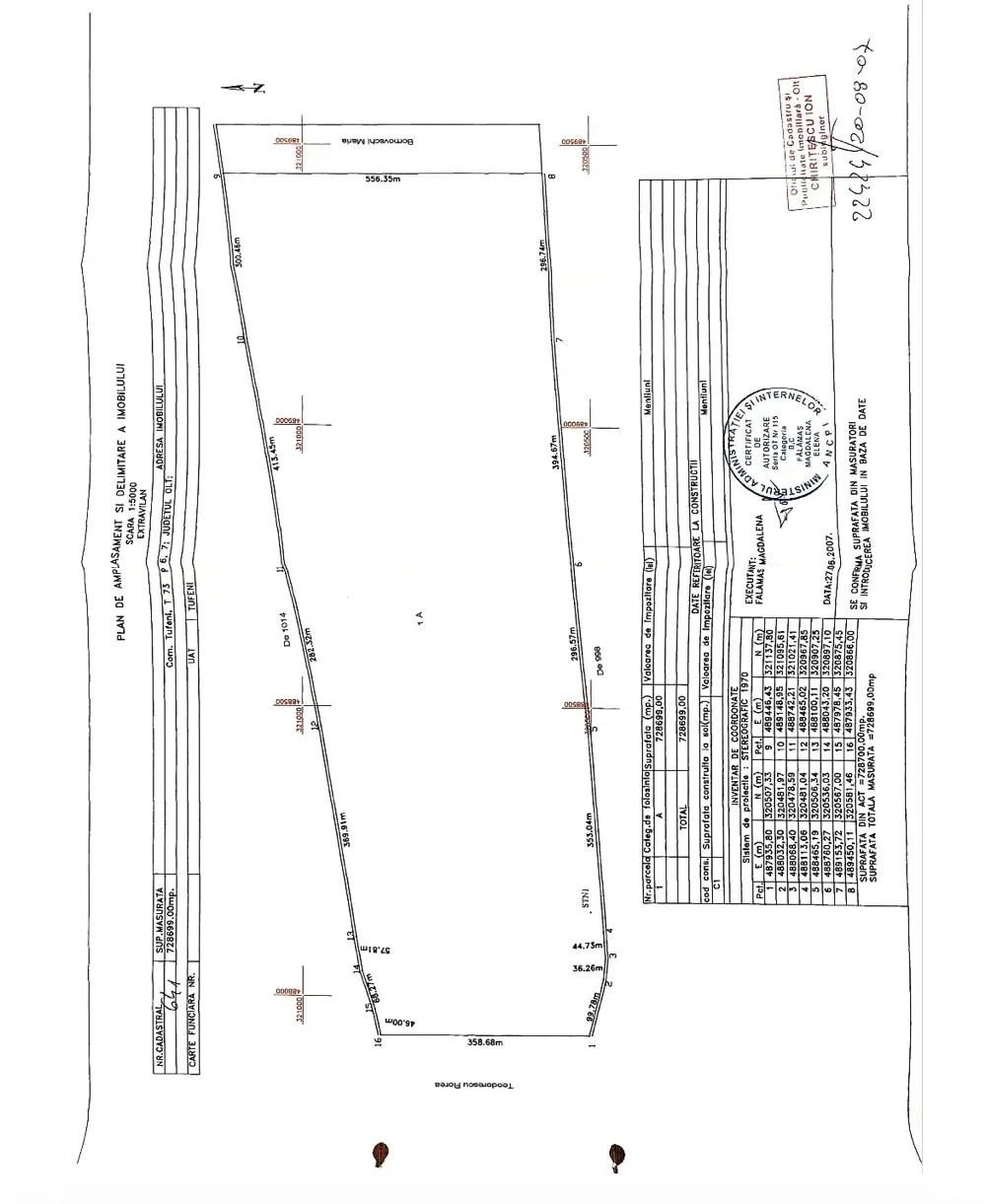 Inchiriere 72,8 ha Olt Tufeni