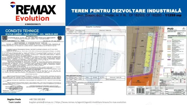 Teren pentru Dezvoltare Industrială – COMISION 0%