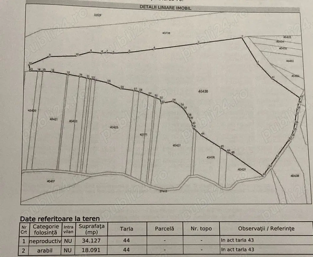 Teren extravilan in apropiere de Bucuresti ( 25km.)