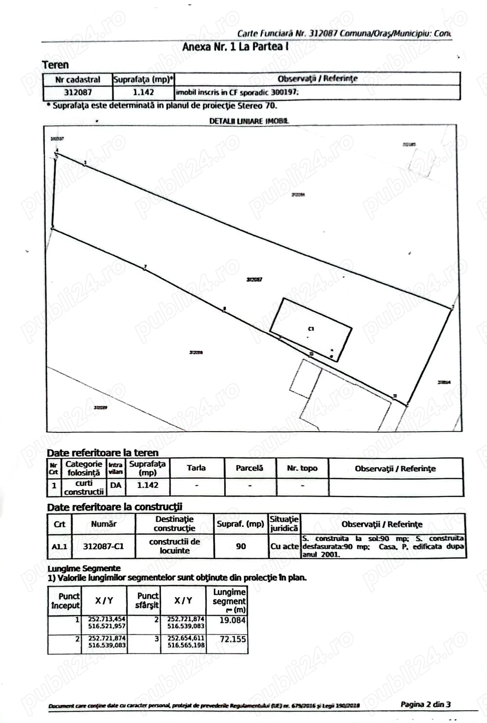 Casă de vânzare la roșu