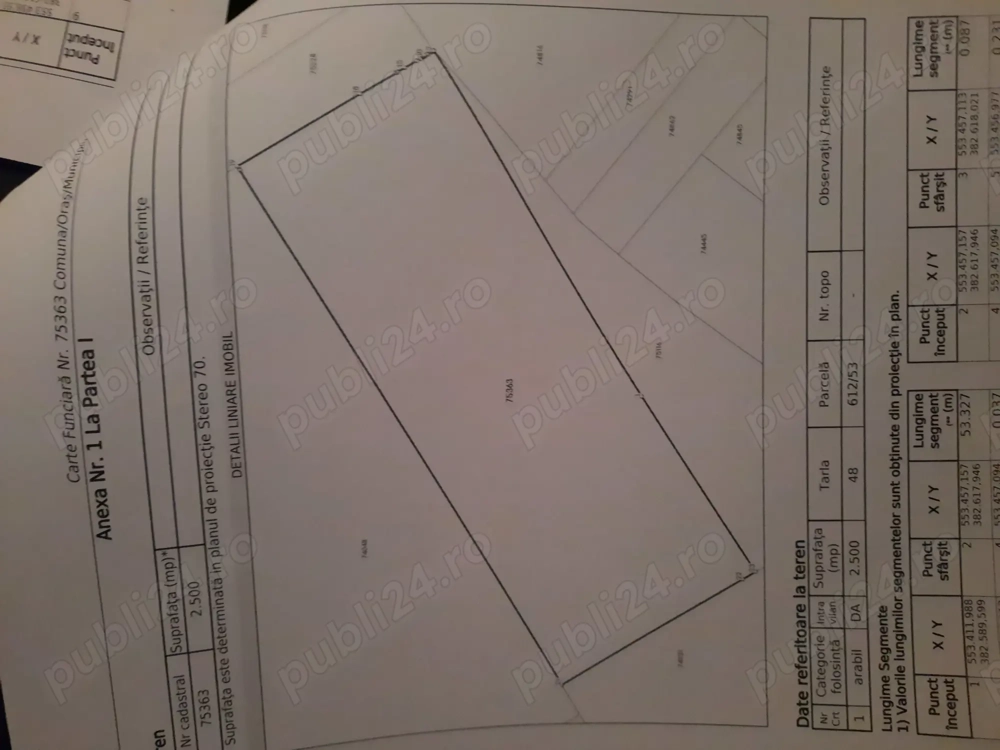 Vânzare teren Vânzare teren