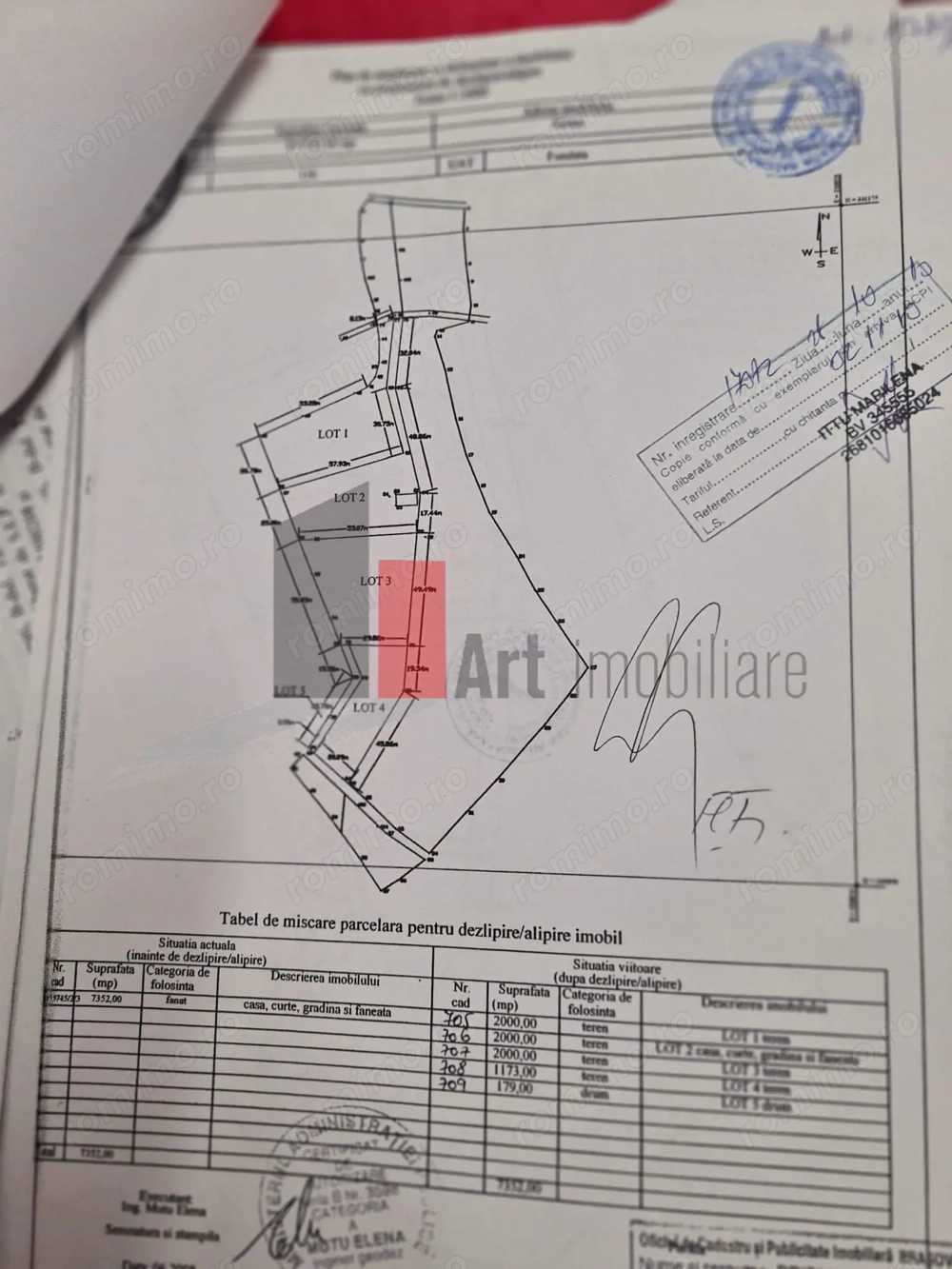 URGENT!,  Sirnea, 2000 mp,  ZONA LINISTITA, NEGOCIABIL