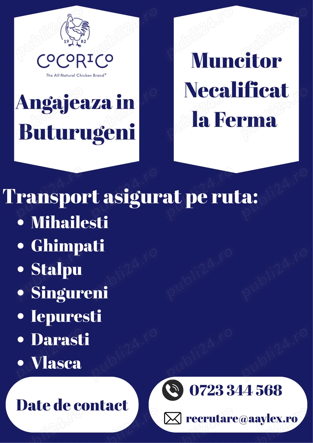 Angajam Personal - Ferma Buturugeni (Giurgiu) Angajam Personal - Ferma Buturugeni (Giurgiu)