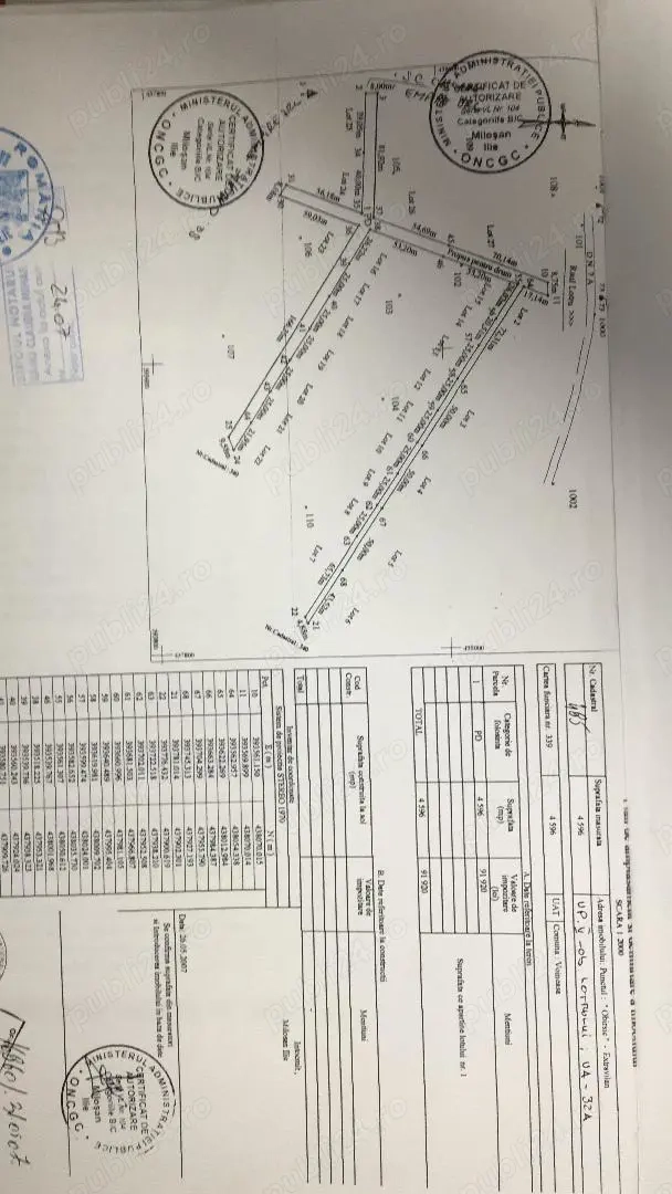 vand teren intravilan la OBARSIA  LOTRULUI   VALCEA