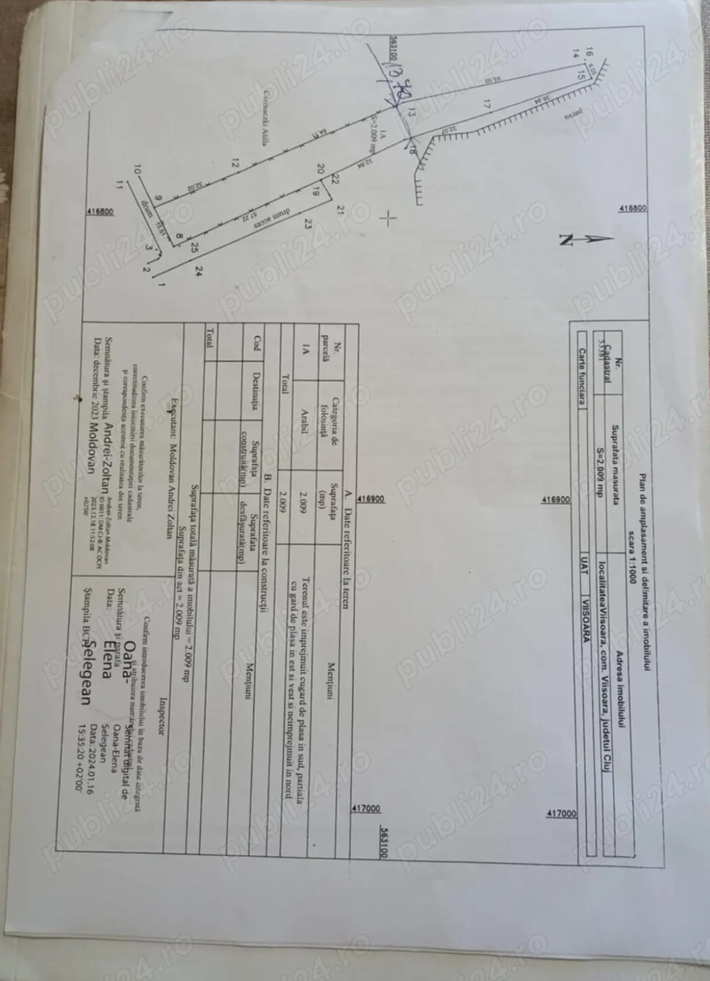 Teren intravilan de vanzare