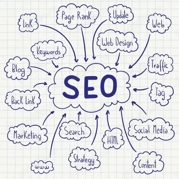 Expert SEO. Optimizare SEO cu Rezultate. Servicii SEO Profesionale.