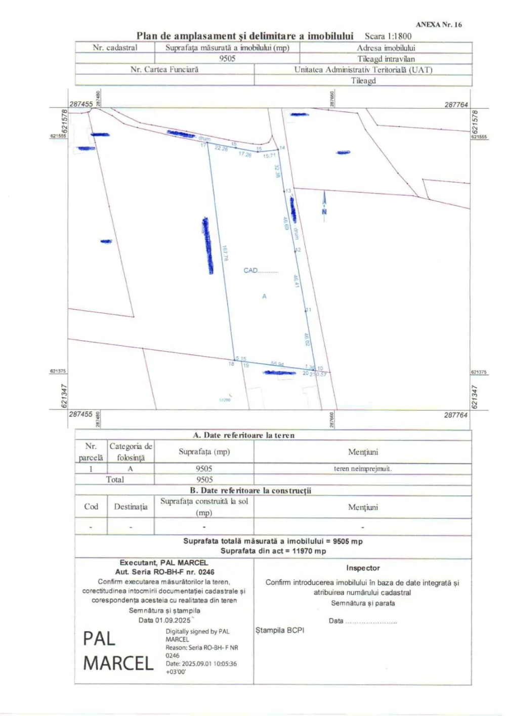 Teren Intravilan Tileagd