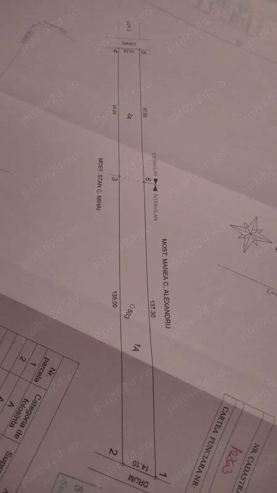 Vand teren intravilan Tomsani Prahova