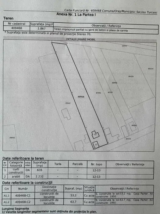 Teren in localitatea Uliuc, suprafata 2867mp