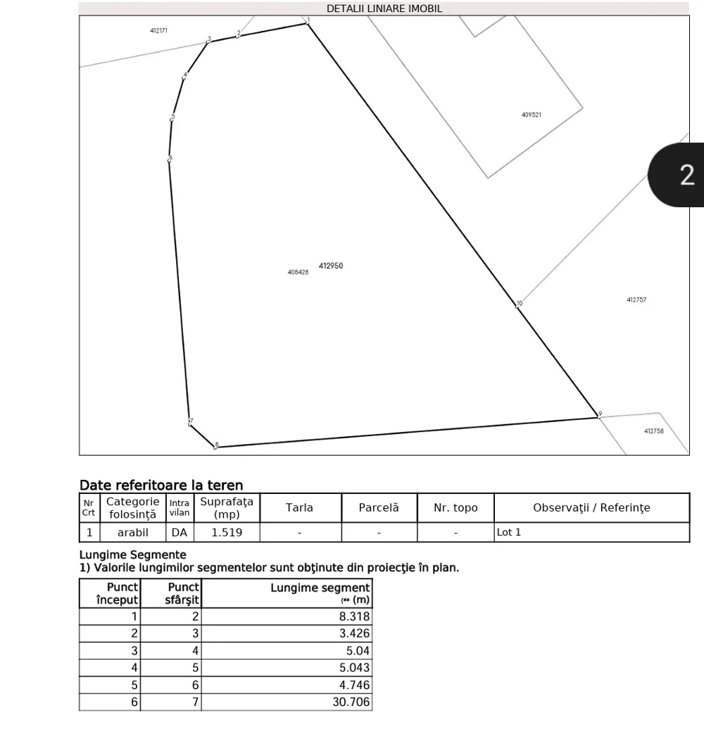 Teren Pentru Bloc Giarmata Vii