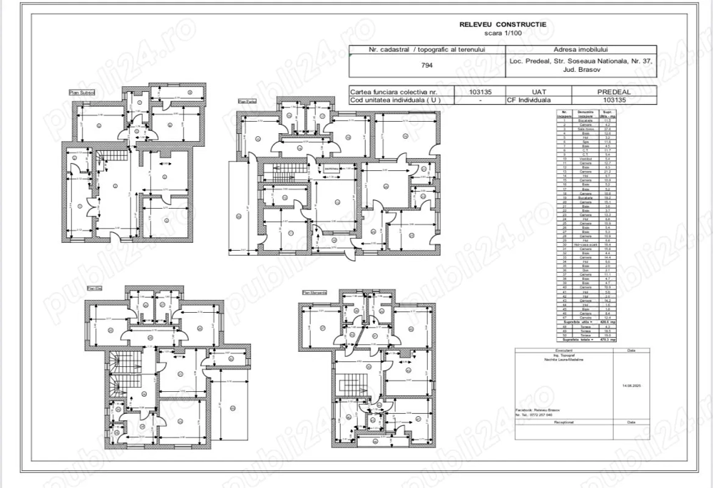 Pensiune de vanzare in Predeal