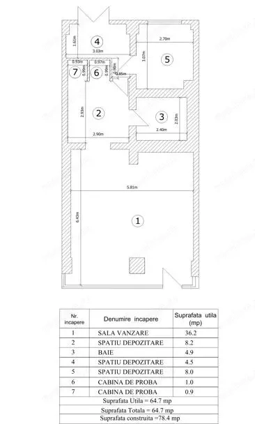 Spatiu comercial zona Berceni, Oltenitei