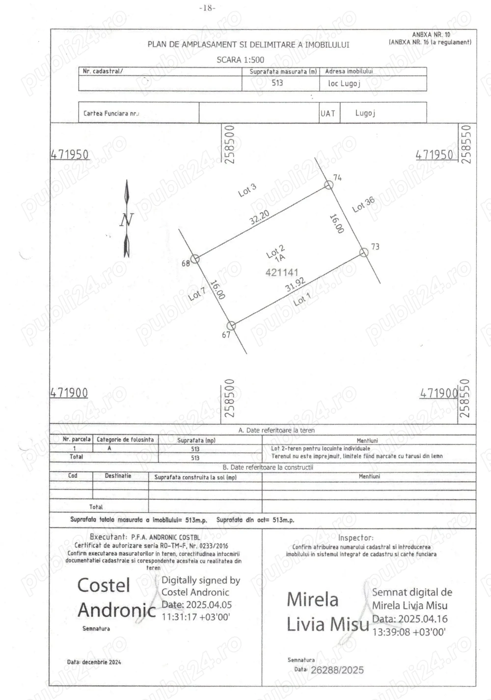 Loturi pentru case unifamiliale