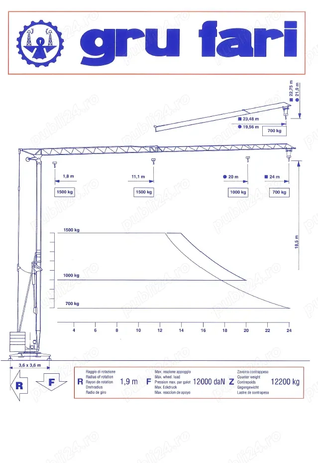 De vanzare macara turn 