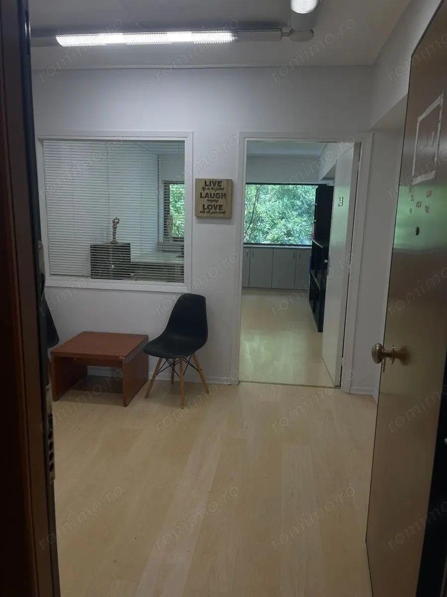 Birou de inchiriat in zona Nerva Traian