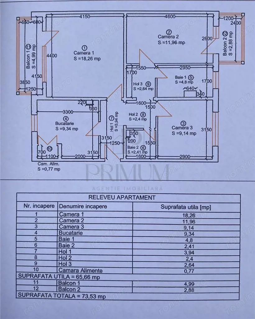 DAMBOVITA - 3 CAM - DECOMANDAT - 2BAI - 2BALCOANE - NECESITA RENOVARE-