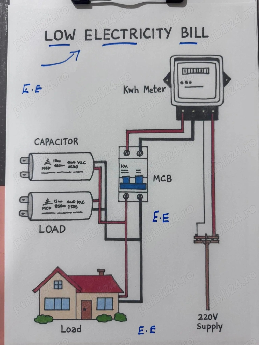 Branșamente electrice, instalații,remedieri rapide 